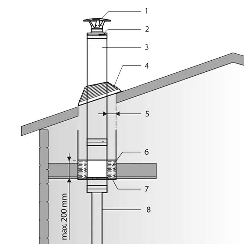 Sauna finlandese con stufa a legna e accessori - SCALA - 2 misure