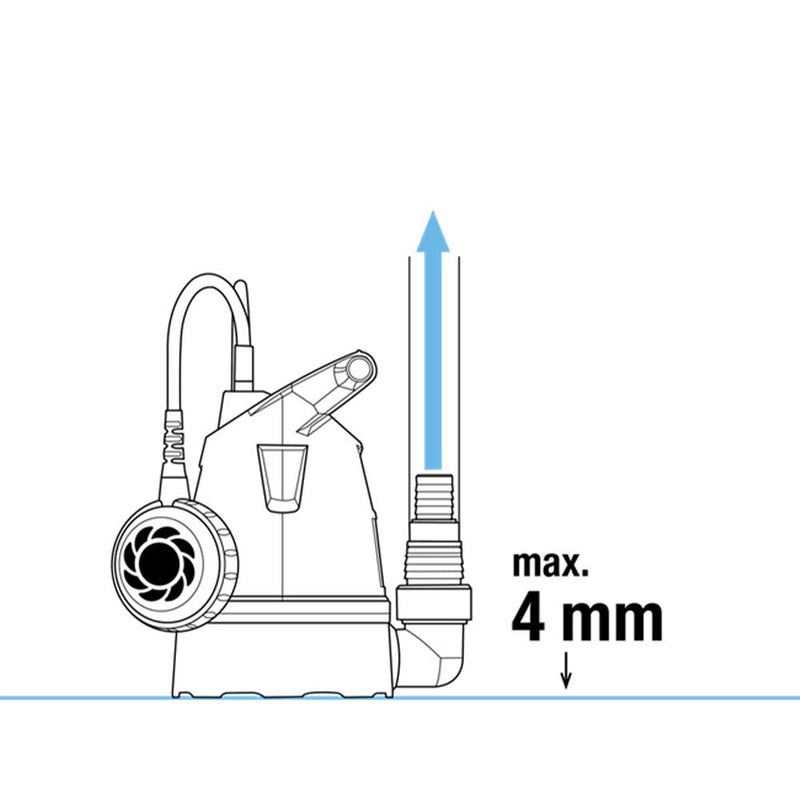 Pompa per acque chiare 8600 BASIC - Gardena