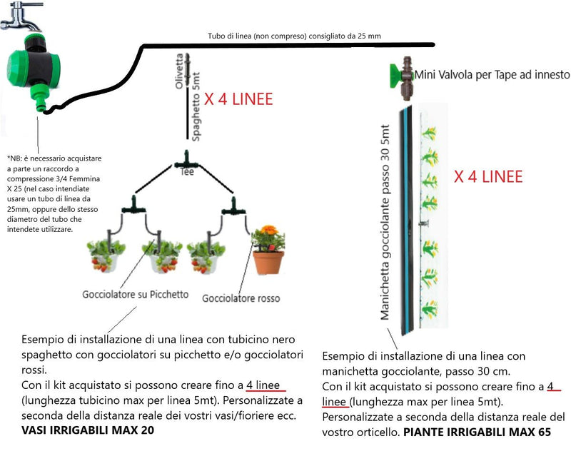 set-irrigazione-giardino-fai-da-te-a-goccia-regolabile-per-orto-2
