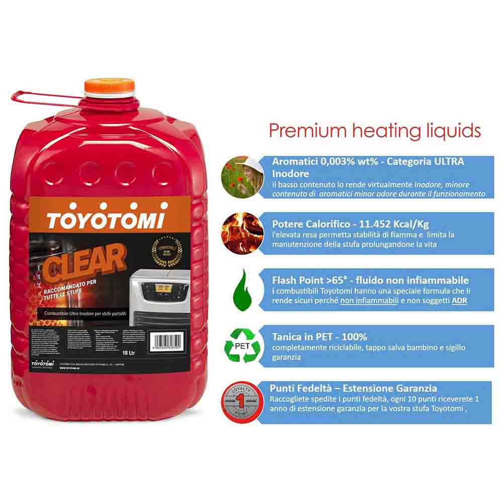 Miglior combustibile liquido per stufe Toyotomi CLEAR - Zibro