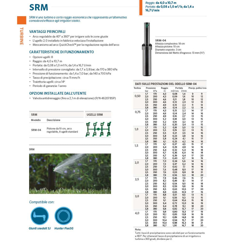 Irrigatore a turbina pop-up da 1/2" SRM04 - regolabile da 40° a 360°