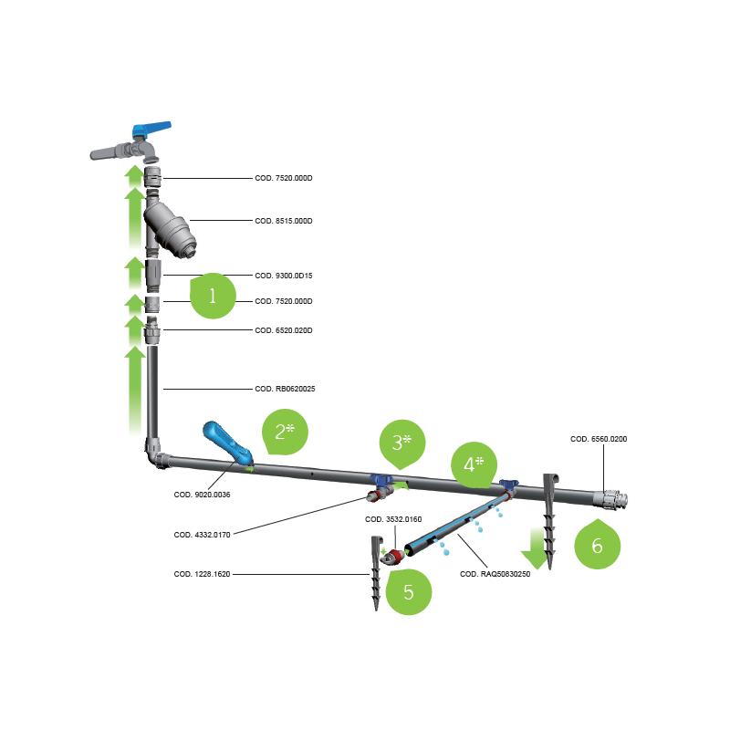 Kit Orto Irrigazione "EASY GREEN" sino a 300 mq Per Giardino Aiuole Plast Project - OpenGardenWeb